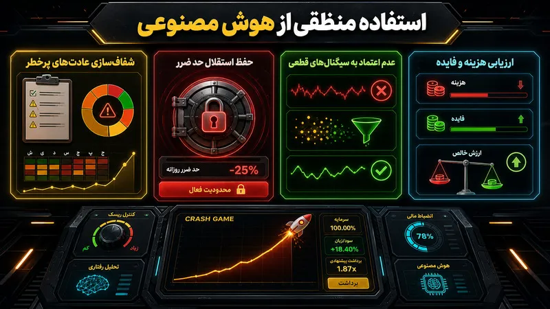 استفاده منطقی از هوش مصنوعی بازی انفجار