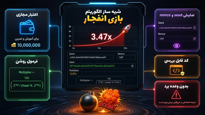 شبیه ساز الگوریتم بازی انفجار برای آموزش