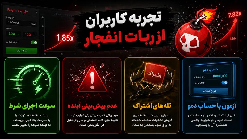 تجربه واقعی کاربران