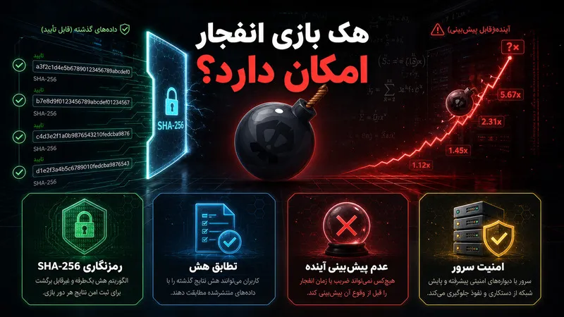 هک بازی انفجار امکان دارد؟