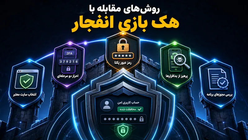 روش‌های مقابله با هک بازی انفجار