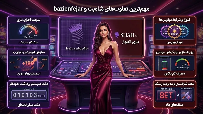 تفاوت بازی انفجار شاه بت و bazienfejar؛ مهم‌ترین اختلاف‌ها