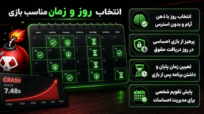 بهترین ساعت بازی انفجار و انتخاب روز مناسب