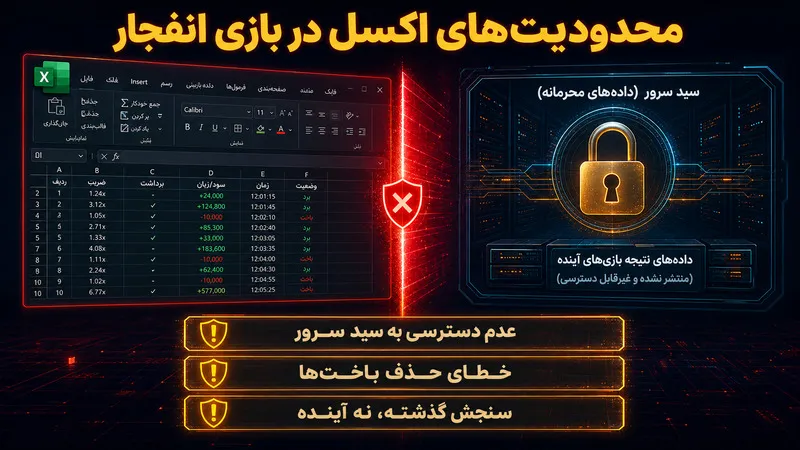 محدودیت تشخیص ضریب بازی انفجار با اکسل