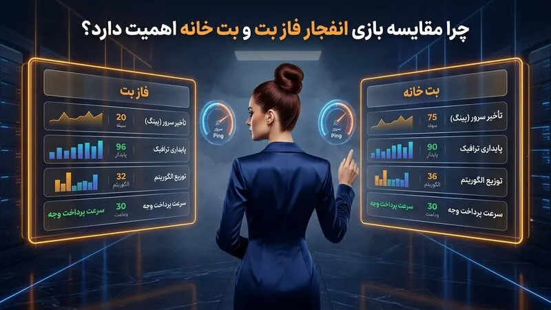 چرا مقایسه بازی انفجار فاز بت و بت خانه اهمیت دارد؟