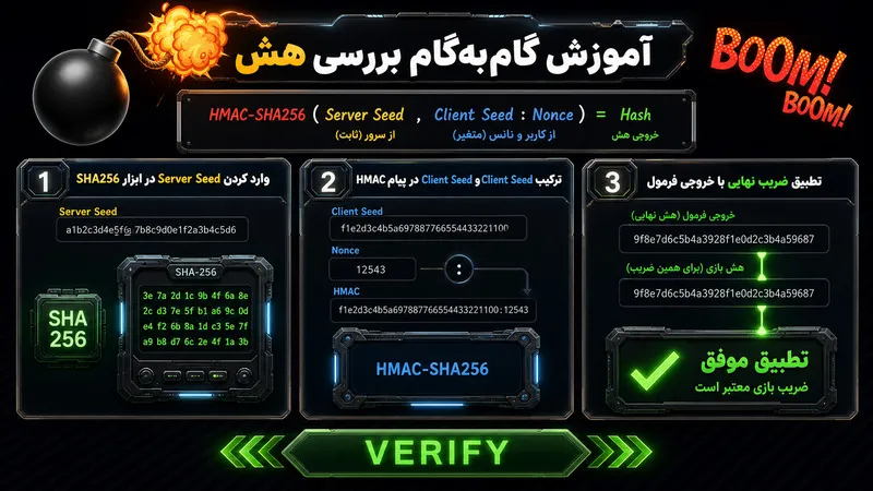 آموزش چک کردن کد هش انفجار با مثال