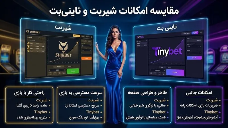 مقایسه بازی انفجار شیر بت و تاینی بت از نظر امکانات و تجربه کاربری