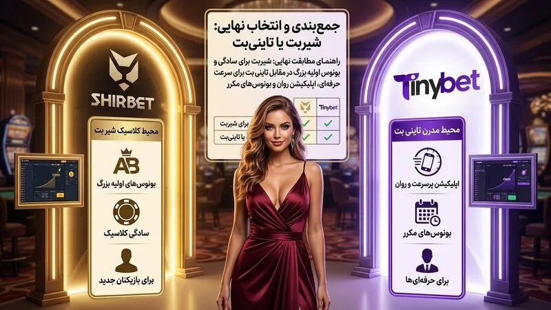 بررسی بازی انفجار شیر بت و تاینی بت؛ جمع بندی نهایی