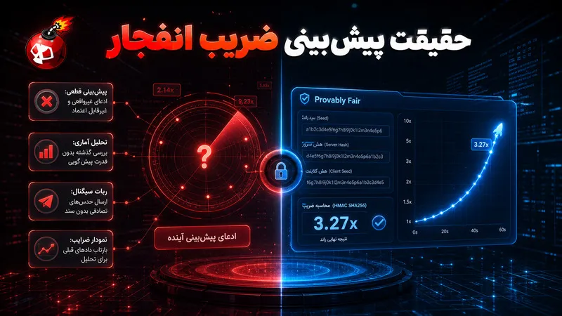 ضریب بازی انفجار دقیقا چیست؟