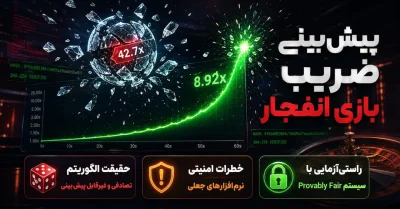 پیش بینی ضریب بازی انفجار | تاریخچه، ربات یا هوش مصنوعی؟
