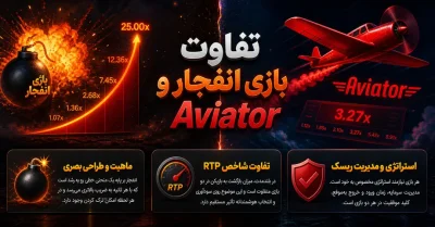 تفاوت بازی انفجار و Aviator | مقایسه کامل ضرایب، ریسک و الگوریتم