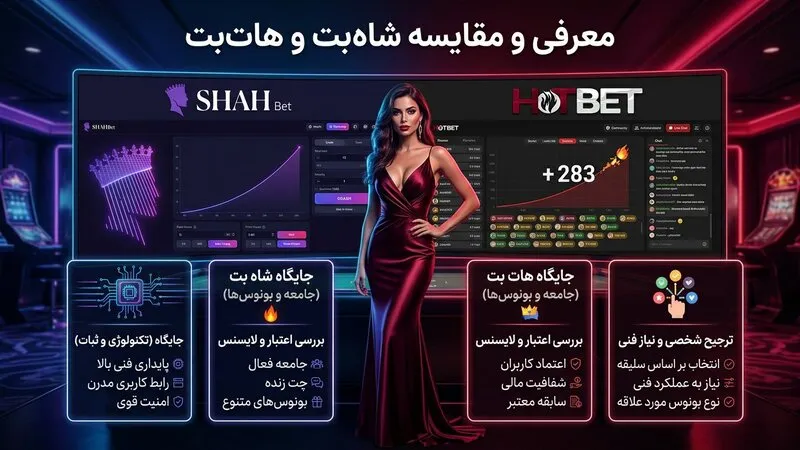 معرفی و مقایسه بازی انفجار شاه بت و هات بت