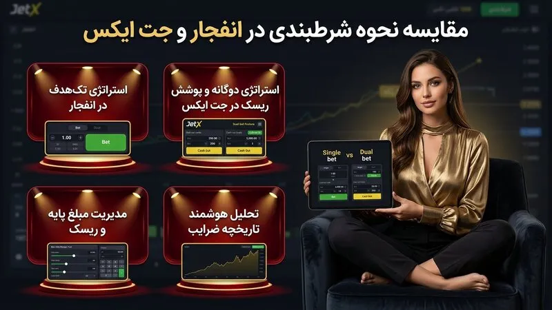 مقایسه نحوه شرط بندی انفجار و جت ایکس