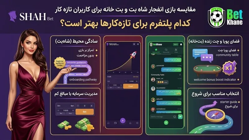مقایسه بازی انفجار شاه بت و بت خانه برای کاربران تازه کار