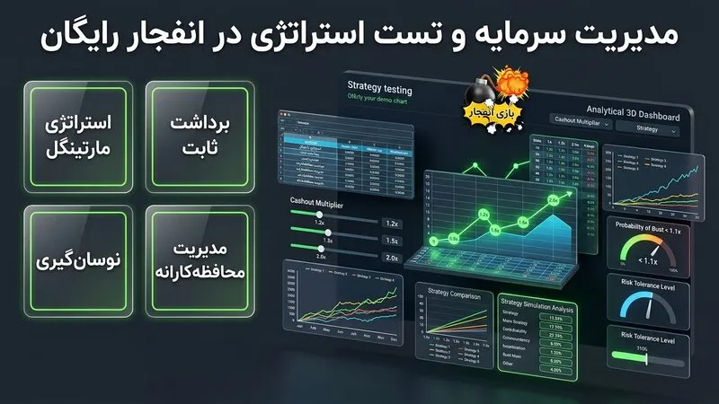 کاربرد بازی انفجار رایگان در مدیریت سرمایه
