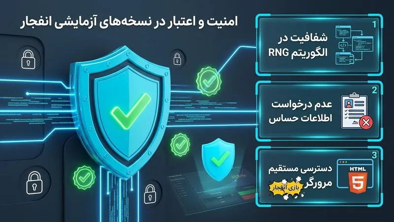 امنیت و اعتبار در استفاده از نسخههای آزمایشی